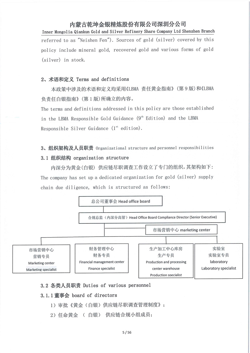 LBMA責任黃金(白銀)體系管理文件_page-0005.jpg