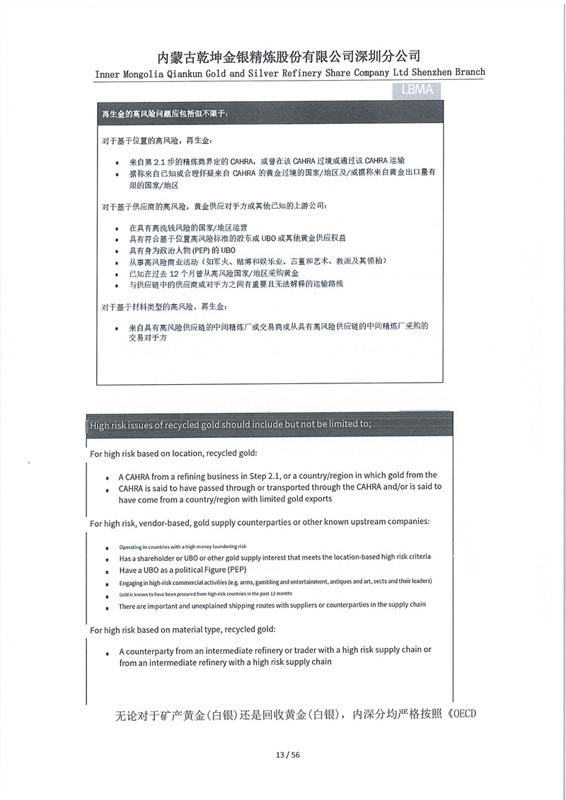 LBMA責任黃金(白銀)體系管理文件_page-0013.jpg