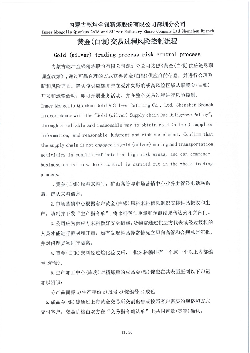 LBMA責任黃金(白銀)體系管理文件_page-0031.jpg